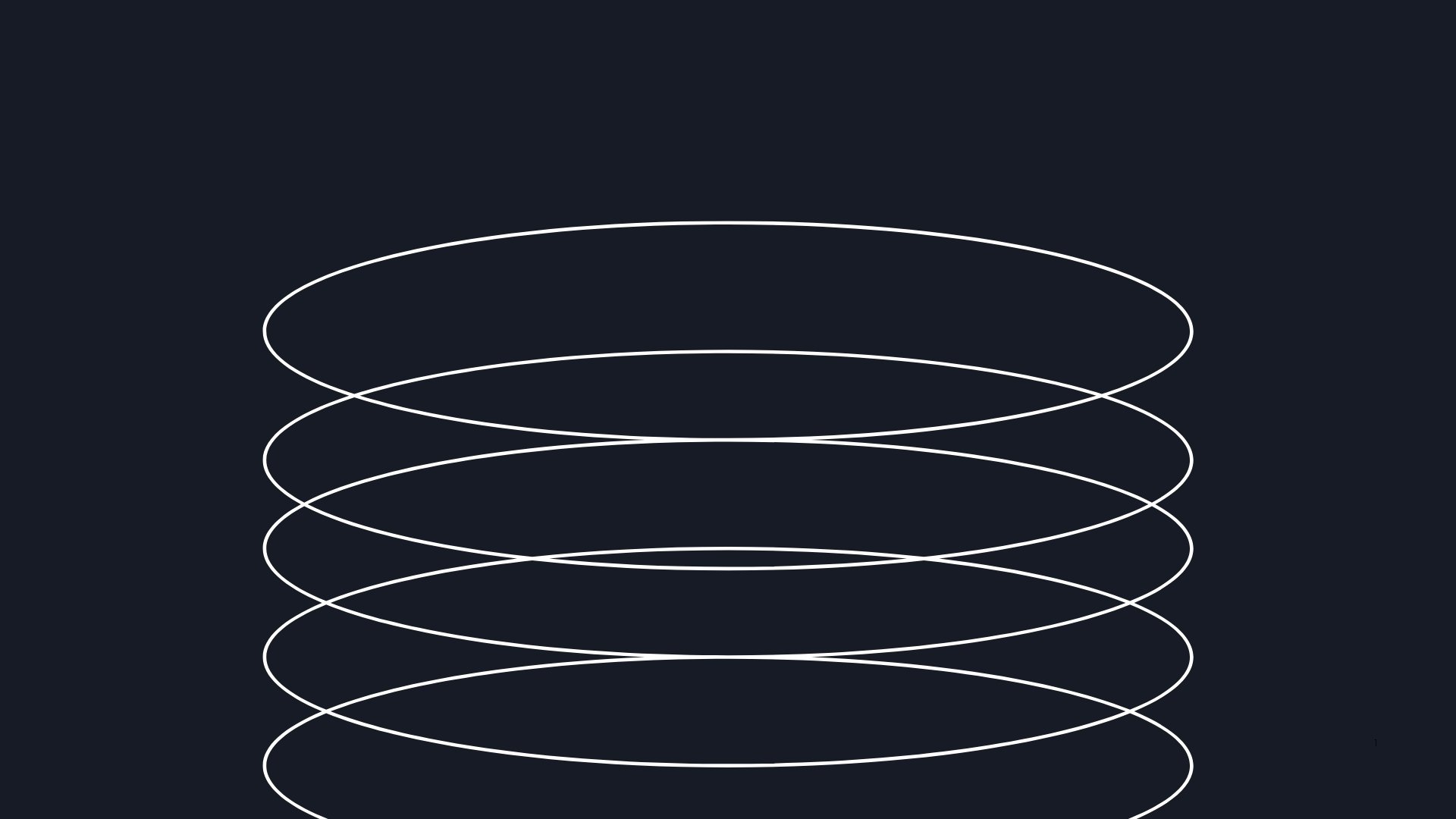 Bullwhip Effect, supply chain planning Bullwhip Effect, supply chain planning